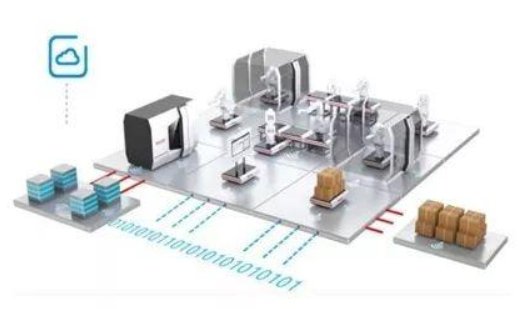 液壓系統發展趨勢展望